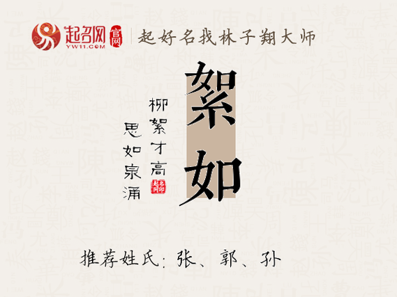 女孩用絮字取名，寓意温柔如絮，轻柔细腻，这个名字有什么美好寓意呢？