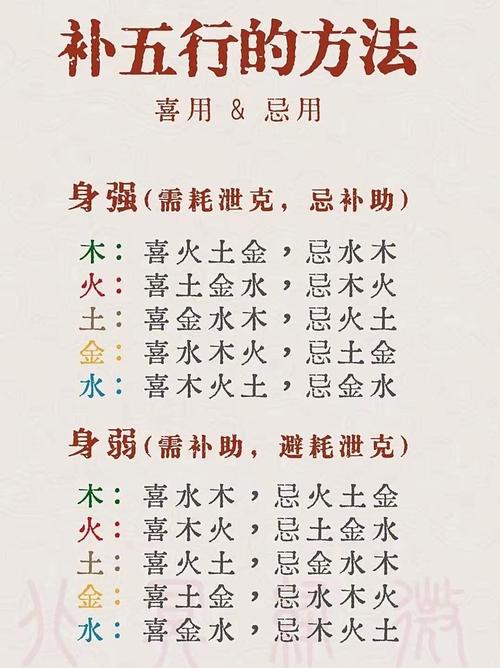 女命水木伤官格，喜忌有哪些？