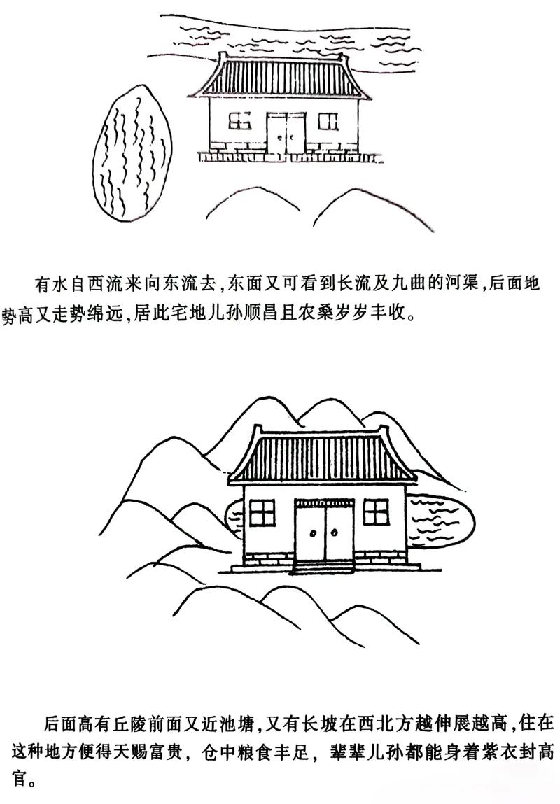 建筑设计中是否真的会考虑风水因素呢？