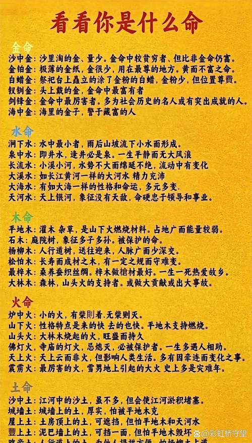 哪些八字命格中金水相生，有利于个人运势提升？