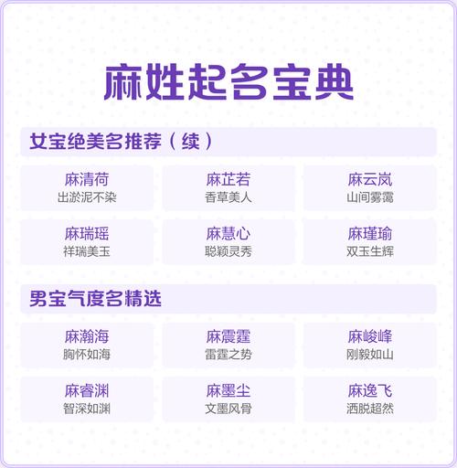 麻姓男宝宝取名，有没有既创意又吉祥的名字推荐呢？