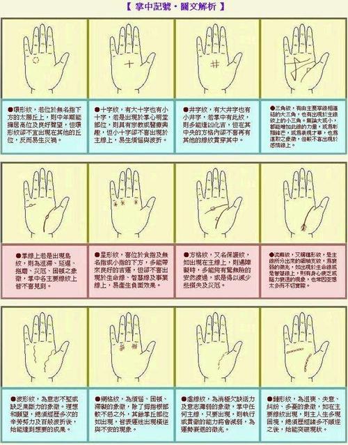 手心有痣的女人命运如何，预示着怎样的命格？