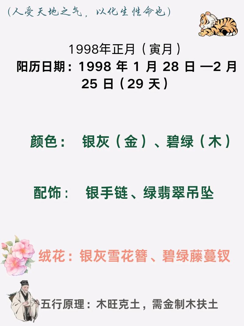 城头土虎命男与什么命蕞匹配？土虎命女生哪个月份蕞为吉利？
