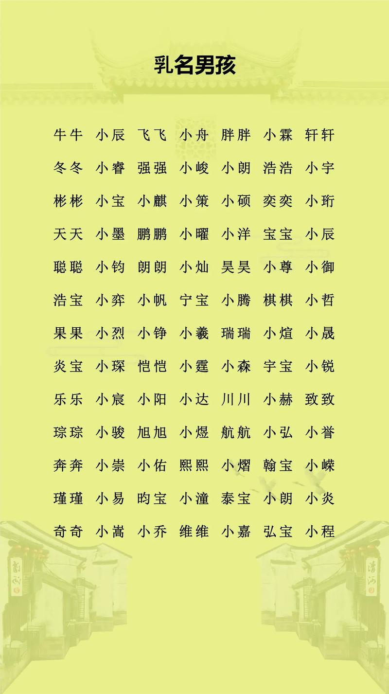 巴姓洋气的男宝宝名字叫什么？有没有什么好听的推荐？