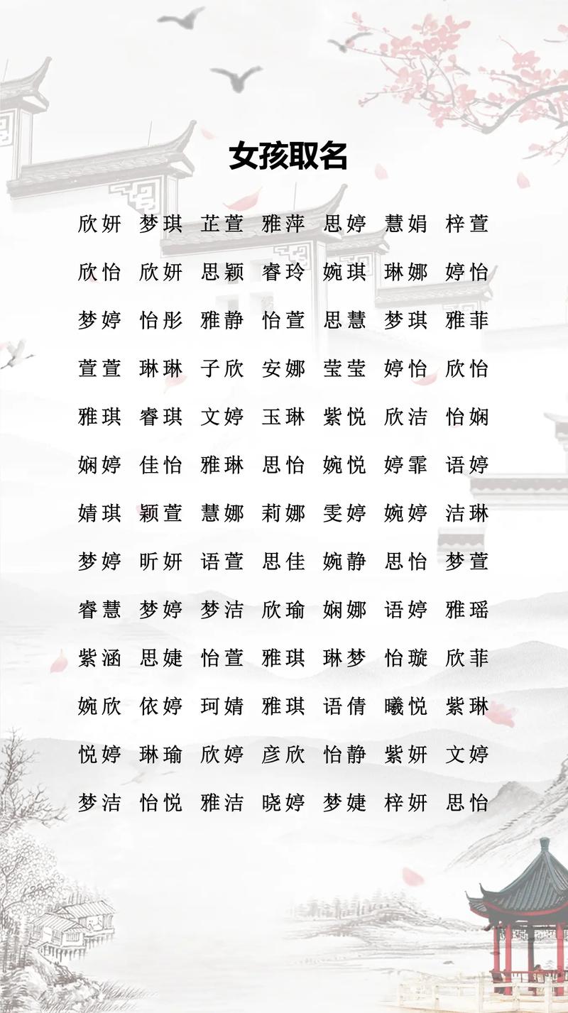 王姓女孩名字中蕴含风水吉祥元素，如何根据五行原理挑选最佳名字？