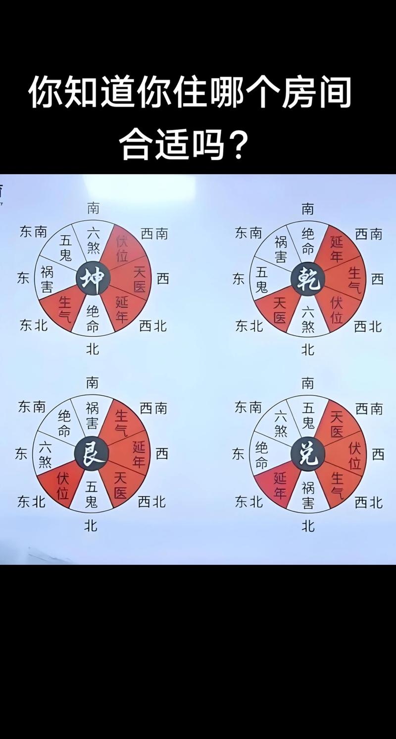 怀孕后家里风水布局对胎儿运势有影响吗？