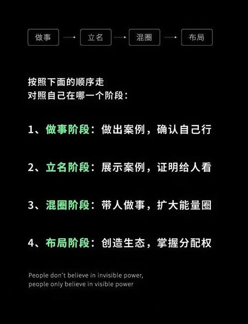 如何识别和运用发家致富的八种命格，实现财富增长？