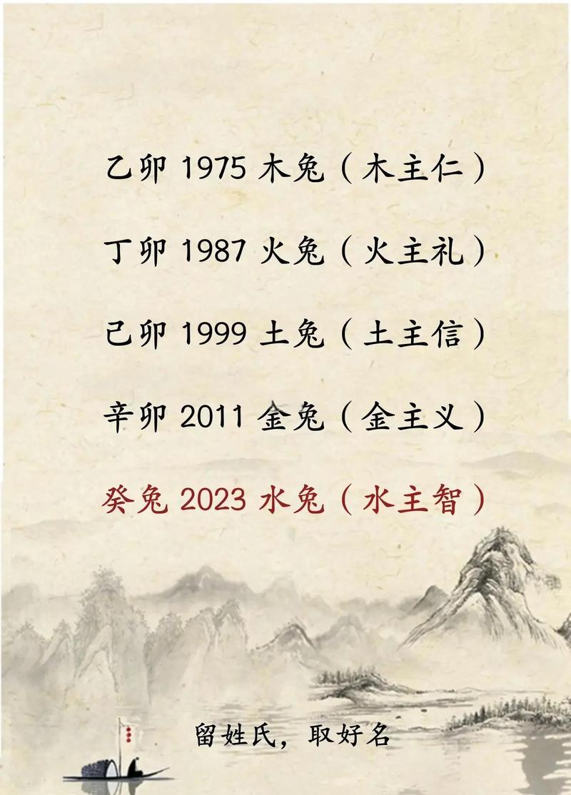 兔宝宝究竟是什么八字命格，能否详细解析一下？