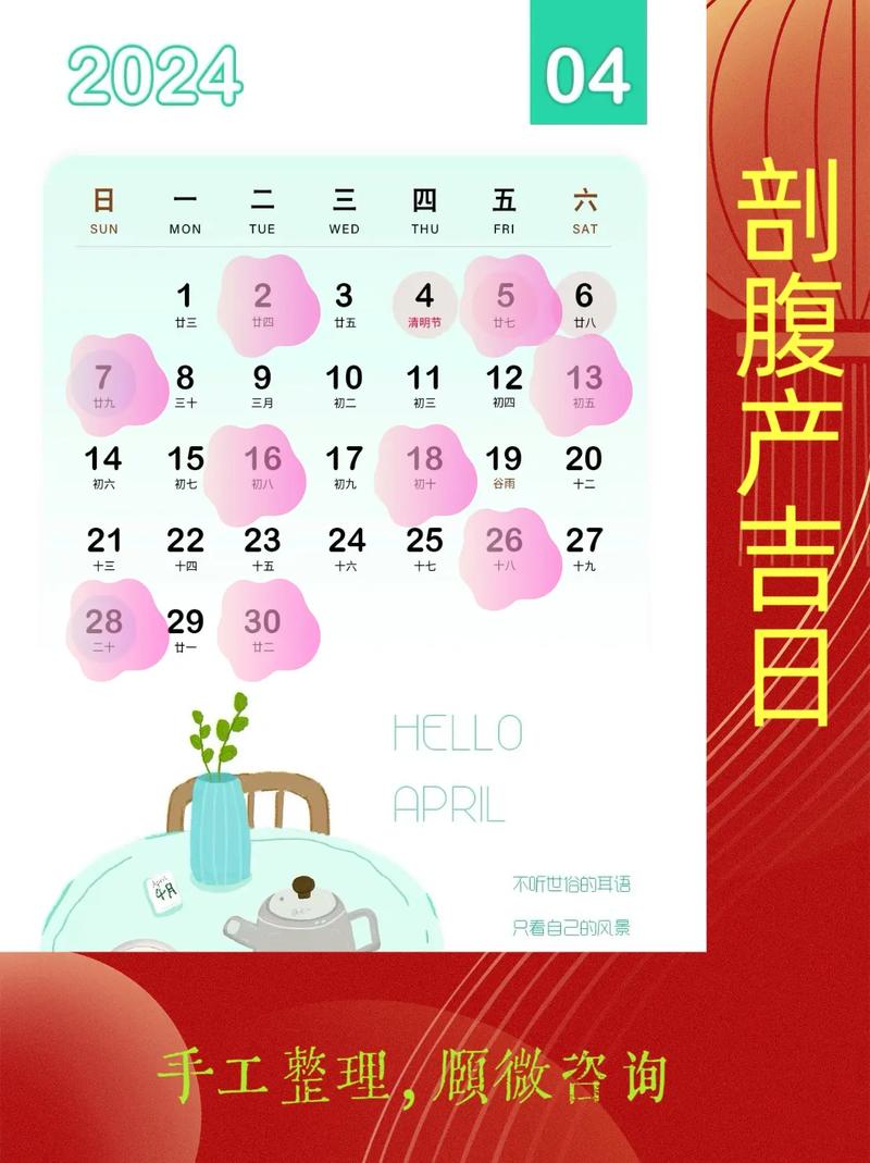 2026年4月19日适合剖腹产吗？今日黄历查询结果如何？