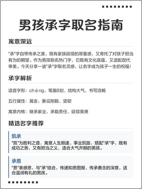 承字取名寓意传承美德，男孩用承字取名，如何体现家族荣耀与责任？