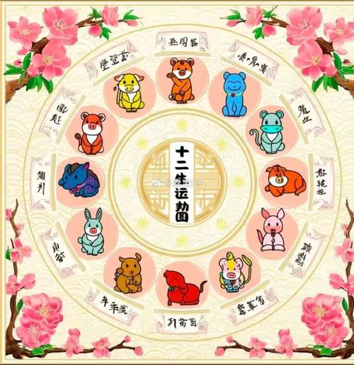 2026年农历正月十一的2月27日这个日子适合动工吗？