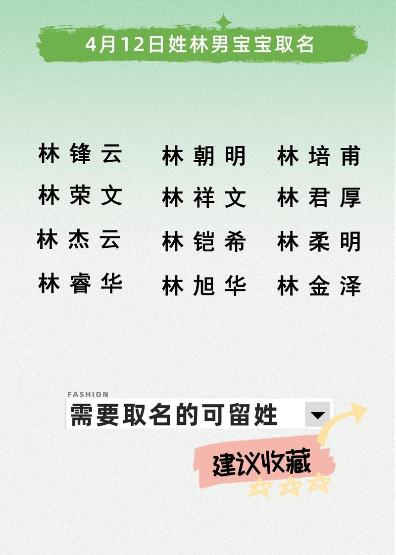 林字取名寓意男孩，有哪些美好的象征和深层含义呢？