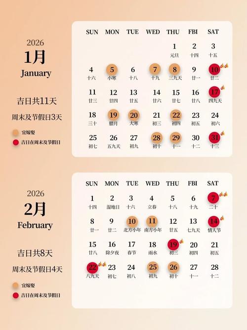 2026年4月4日是黄道吉日，这天适合投资吗？