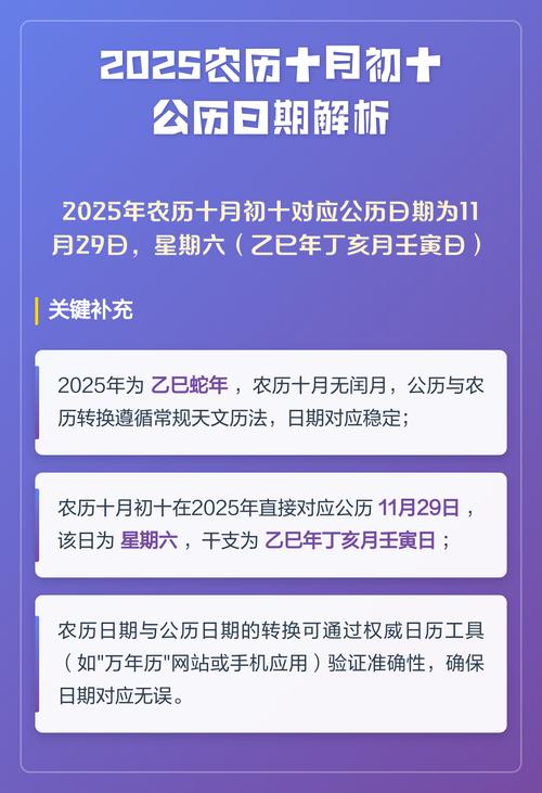 2025年11月29日农历十月初十，今日是否适宜分手？