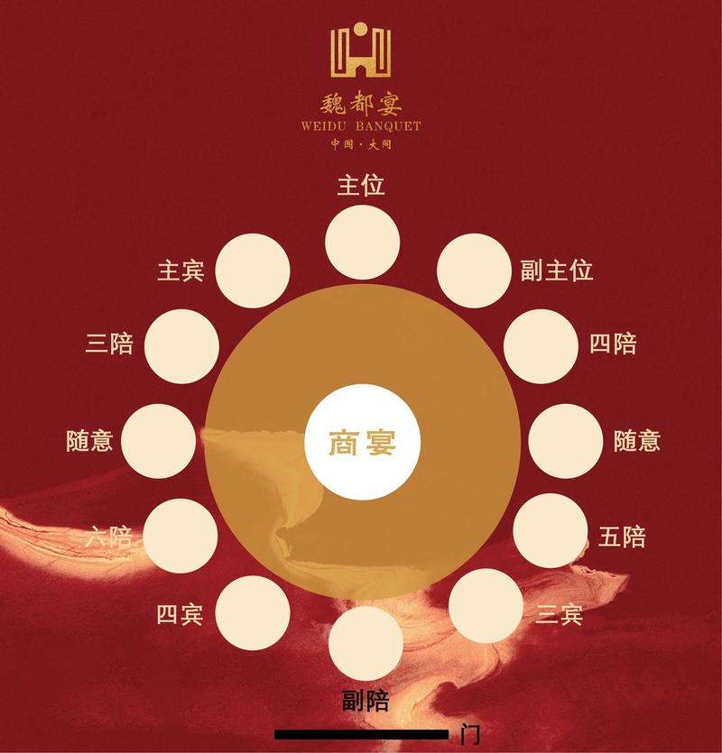 2026年3月18日农历正月三十举办宴会合适吗，今天举行宴会是否适宜？