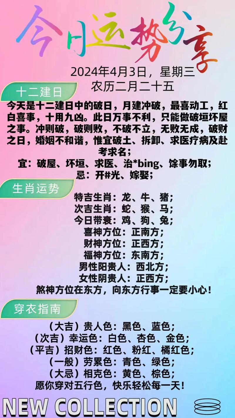2026年4月30日农历三月十四适合破土动工吗？今日破土吉凶如何？