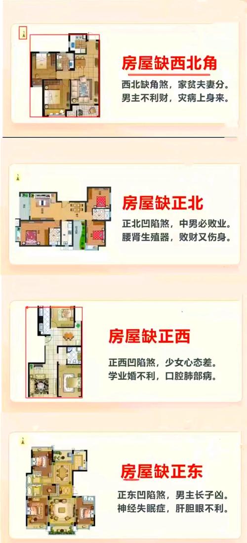 住宅布局与风水之间究竟有何关联？