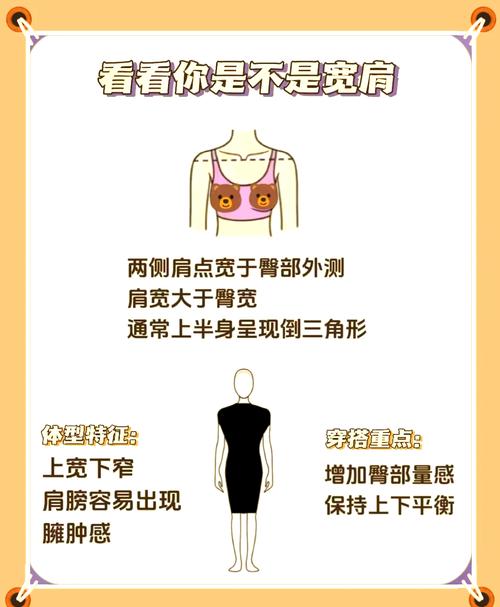 肩膀宽阔是何命格？肩膀变宽原因是什么？