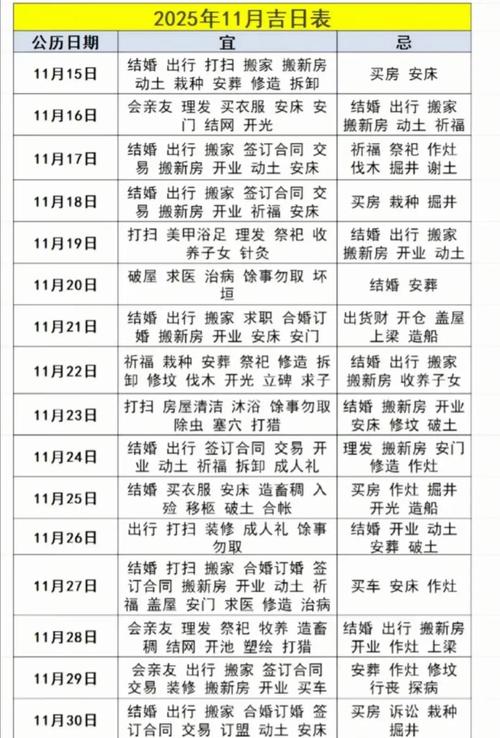 2025年农历十月二十九办满月酒，这天是黄道吉日吗？