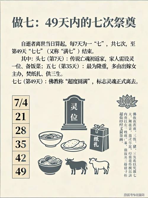 2026年3月28日农历二月初十出殡是否合适，今日是否适合出殡？