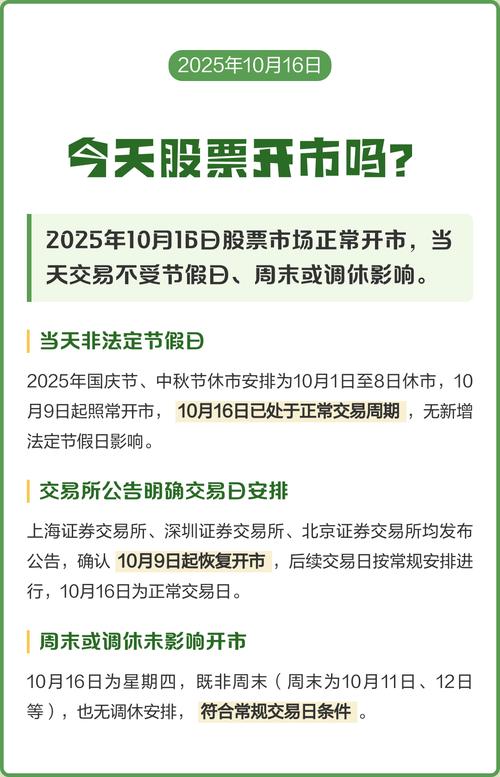 2026年1月10日农历冬月二十二，这天可以交易吗？今日交易是否合适？