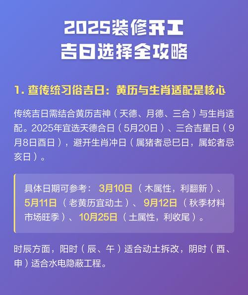 2025年11月25日作为装修黄道吉日，是否为最佳装修选择日期？