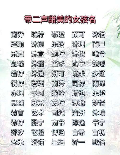 女孩用碟字取名，寓意着美好、精致，那么这样的名字有什么特别的寓意吗？