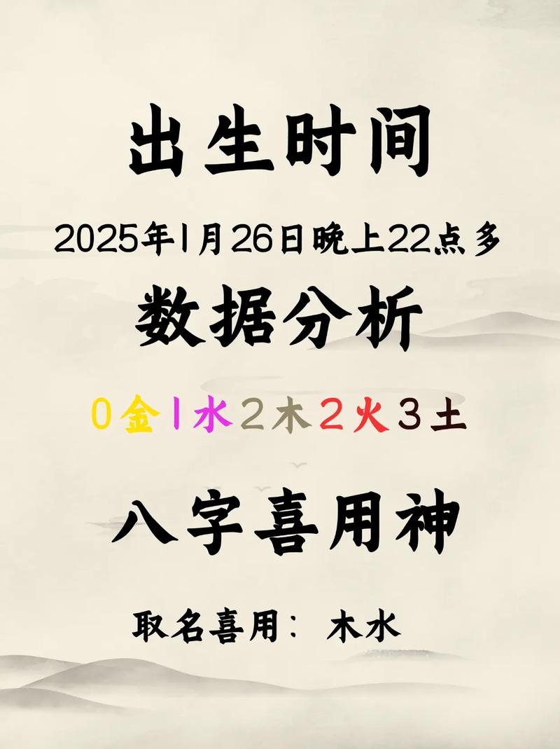 彭姓洋气女孩叫什么名字？有没有好听又时尚的名字推荐？