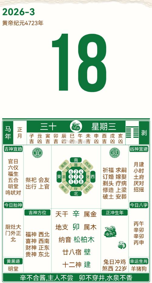 2026年3月18日农历正月三十动土，这个日子适合动土吗？
