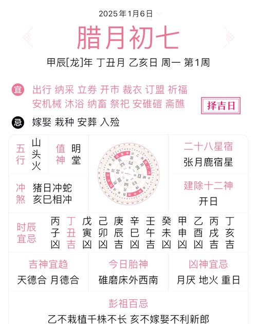 2026年腊月初七适合拆墙的黄道吉日有哪些？如何根据风水选择吉日拆墙？