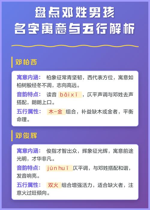 邓姓男孩名字如何结合风水和五行取一个既优美又有寓意的名字？