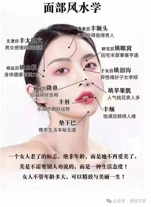 女人整容时需要注意哪些风水讲究？