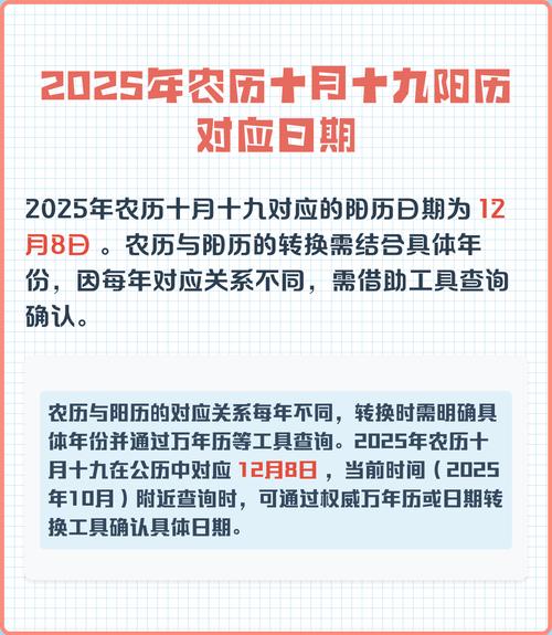 2025年12月8日农历十月十九，这天是黄道吉日，是不是签合同的最佳日期呢？