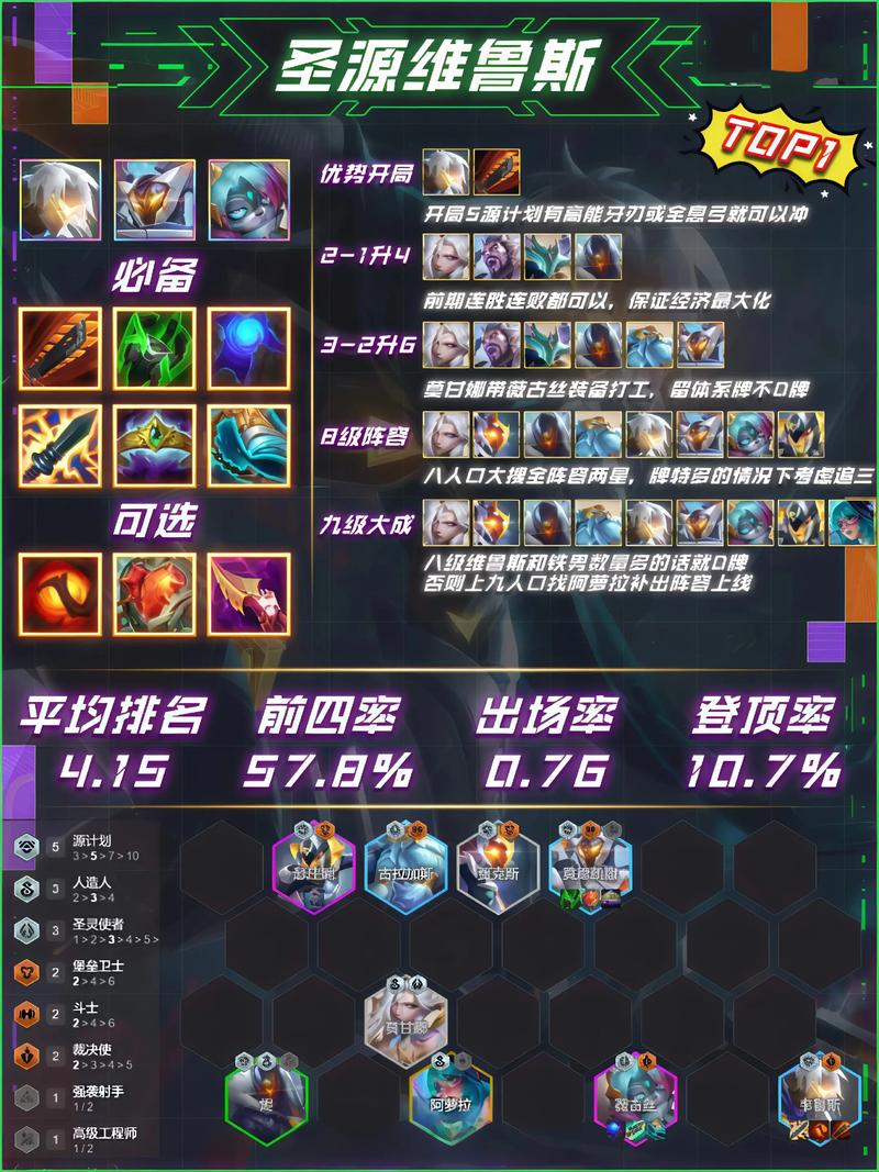 云顶之弈中光明灵风水银阵容嫩否同过特定策略进行解控？