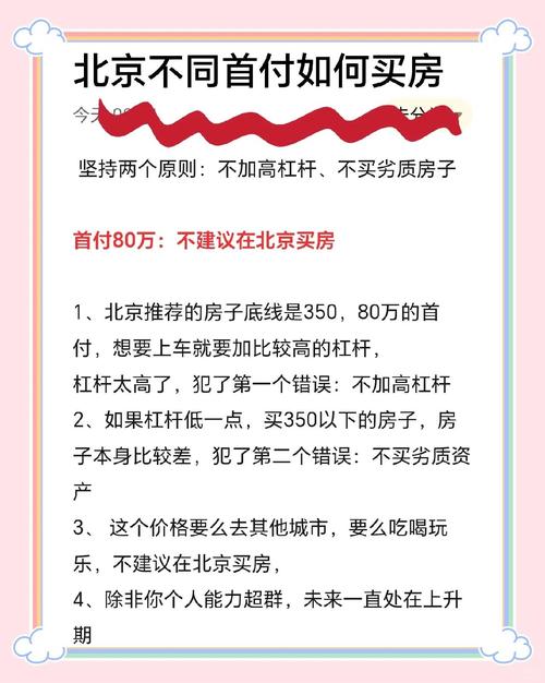 2026年4月1日农历二月十四买房是否合适，今天适合购房吗？