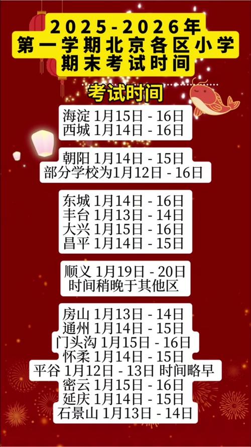 2026年农历正月十五入学是否合适，这天适合入学吗？