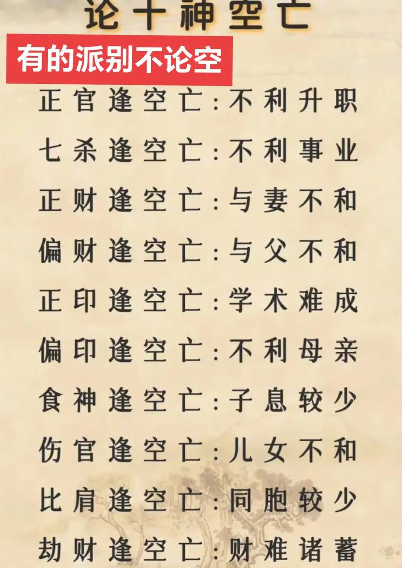 八字命理学开端究竟是什么？