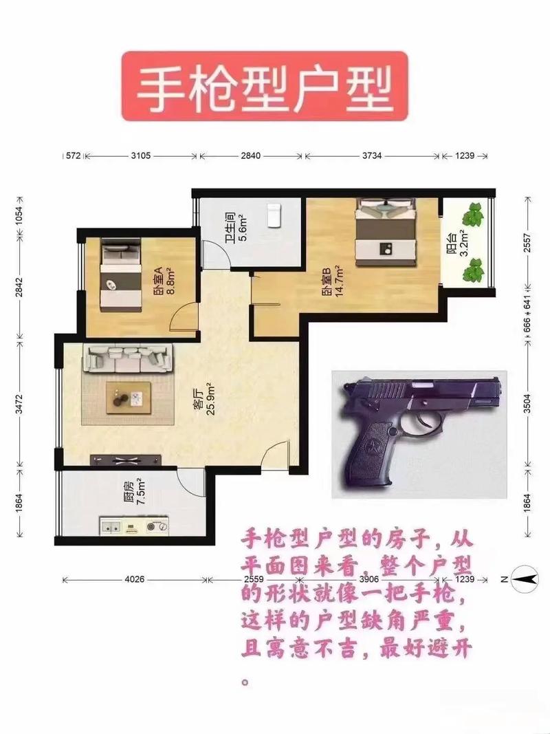 高层公寓户型风水需要注意哪些细节？
