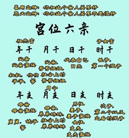 1948命格究竟是怎样的命格，有什么特点或影响？