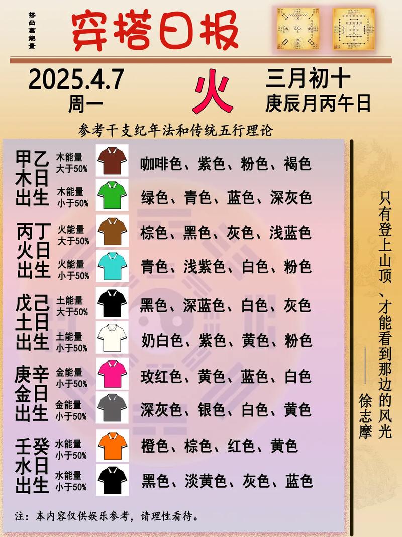 2026年4月1日农历二月十四，这一天适合裁衣吗？