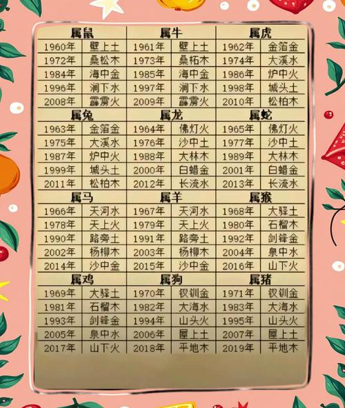 女命八字中哪些特征显示旺夫，我的婚姻运势会如何？