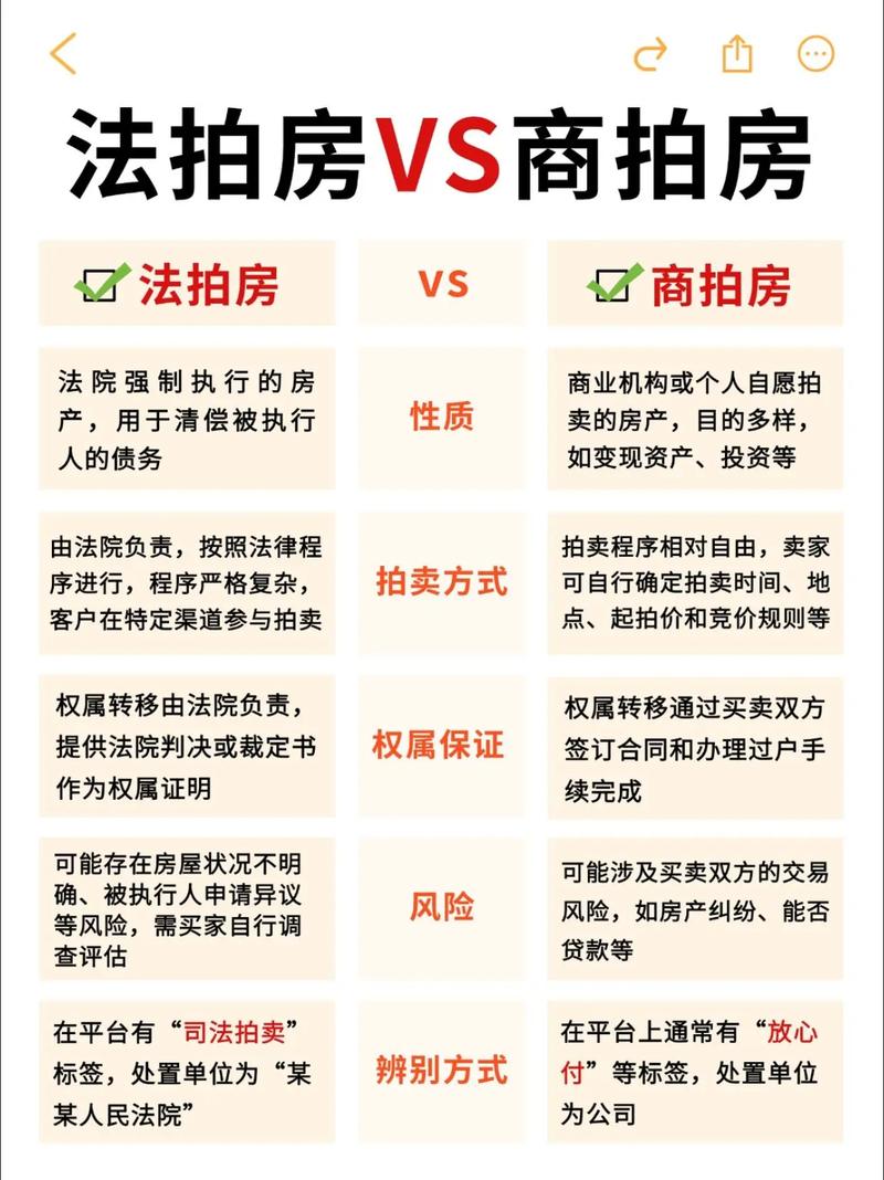 法拍房适合哪种命格？