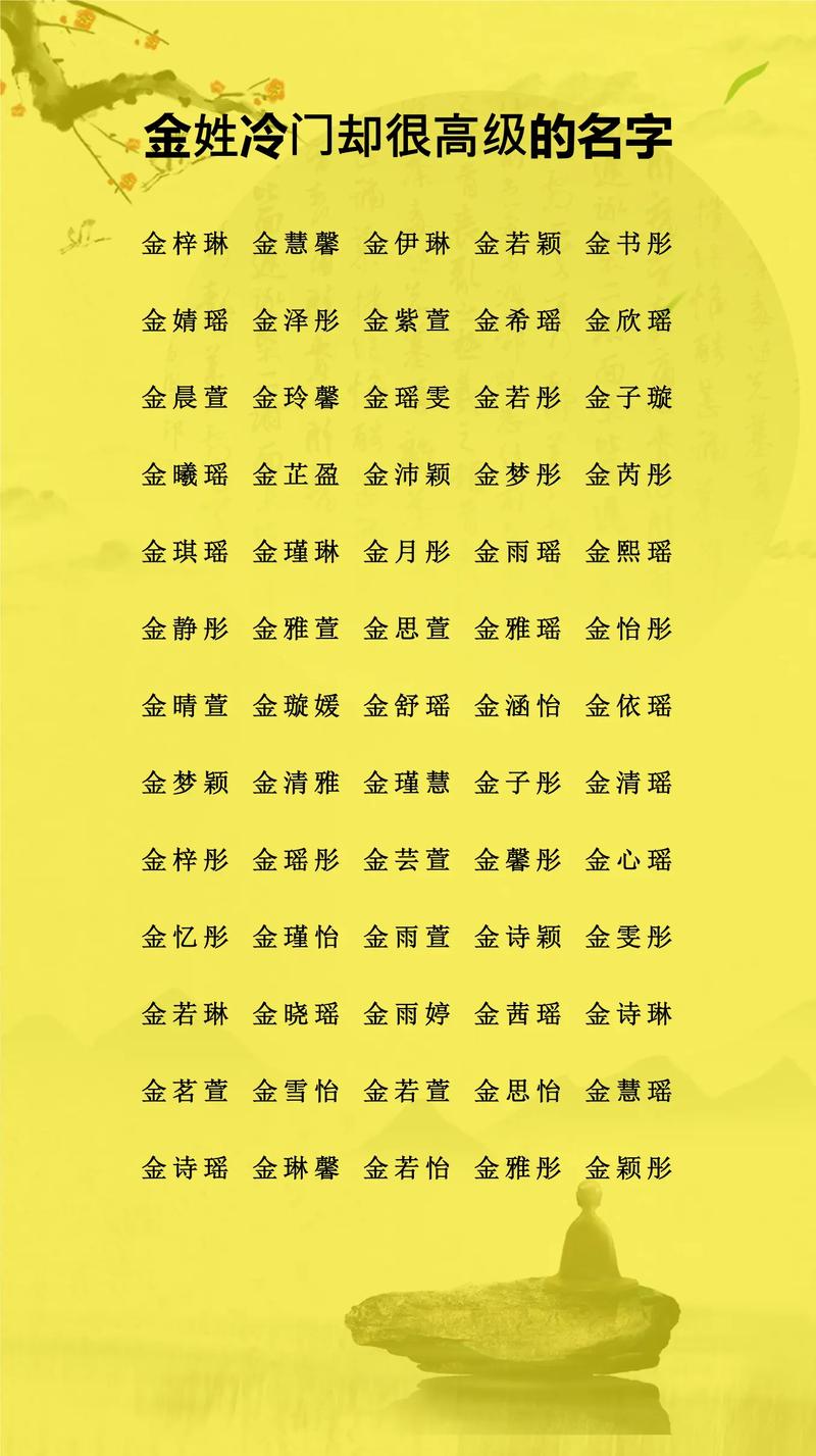 金姓气质男宝宝取名，有没有什么既文雅又有内涵的好名字推荐呢？