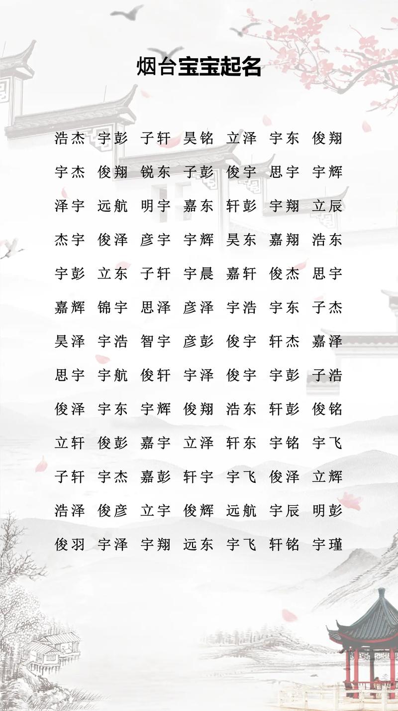 刁姓男宝宝取名，有没有灵气十足的名字推荐呢？