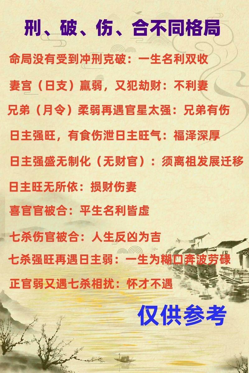 八字合金命局是什么命局？