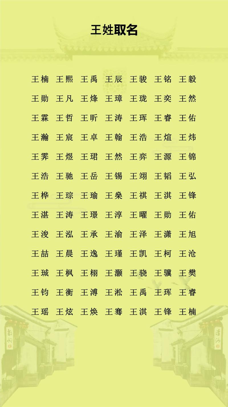 王姓朗朗上口的男宝宝名字叫什么？有没有什么好听的推荐？