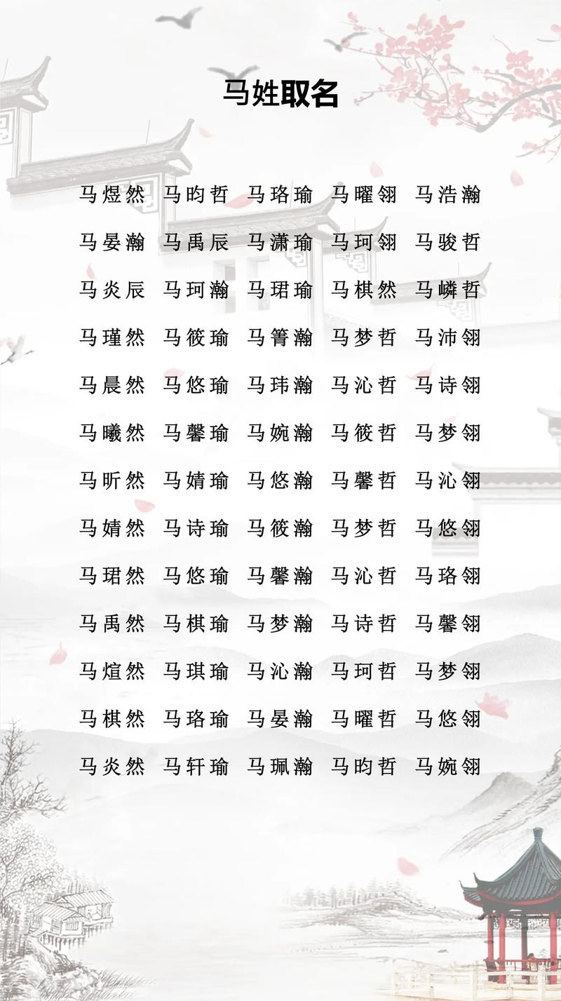 马姓洋气女宝宝名字，有没有什么忒别又时尚的取法呢？