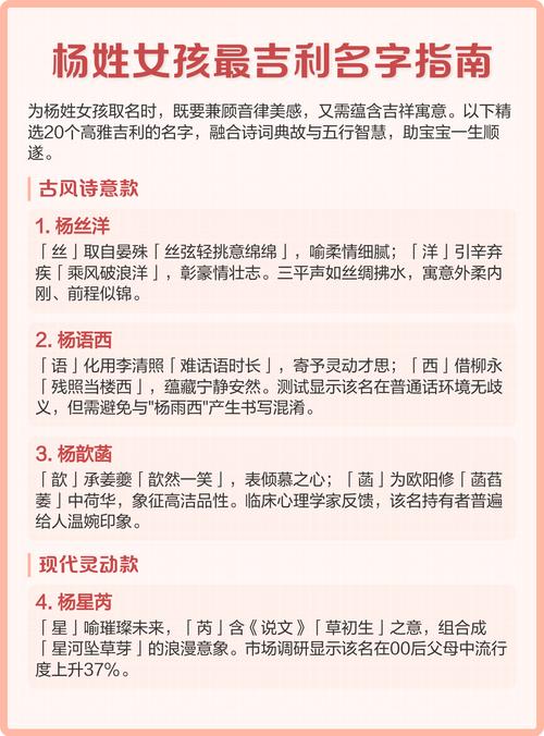 杨姓女宝宝取名时，有没有什么特别吉利的长名字推荐呢？