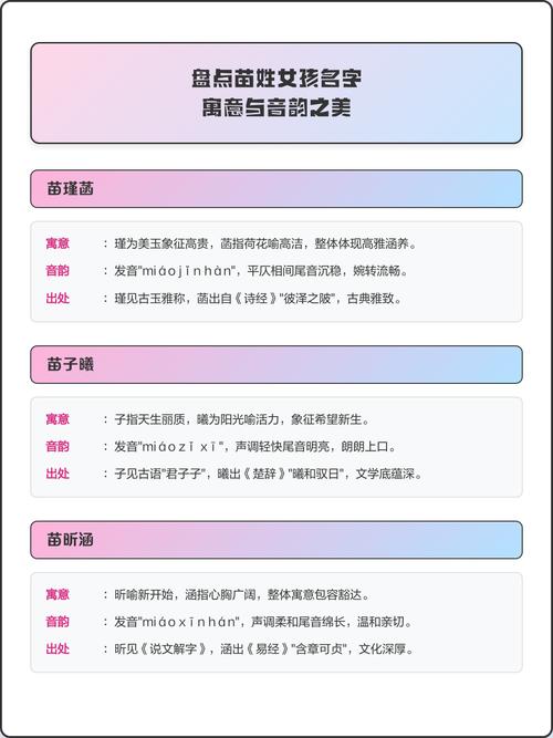 苗姓女孩名字中哪个最优美？有没有什么推荐呢？