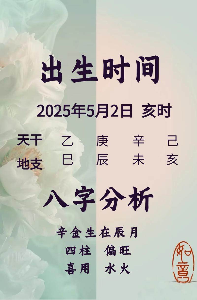 严姓女宝宝取名，有没有既创意又优雅的名字推荐呢？